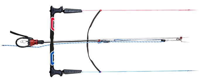 Kitesurfing Gear Equipment Basics Introduction Explained